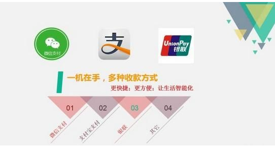 聚合支付公司哪家好？